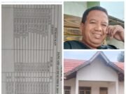 Diduga Dana KUD Karya Mulya Tahun 2019 Masuk Kantong Pribadi Ketua