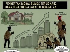 Penyalahgunaan Wewenang Dalam Kegiatan Penyertaan Modal BUMDES Desa Wibawa Mulya Kecamatan Cibarusah