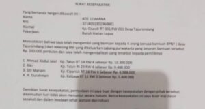 Oknum Aparat Desa Tajursindang Terkait Penyelewengan Dana Bansos Lima Orang Sudah Di kembalikan, Apakah Proses Hukum Akan Berhenti