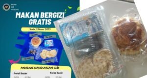 Dugaan Markup Harga Makanan MBG Disorot Warga, SDN Jayalaksana 03 Menerima Program MBG Pertama kali