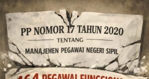 IWO Indonesia Menduga Plt. Bupati Kejar THR dan Tabrak PP Nomor 17 Tahun 2020, Lantik 464 Pejabat Fungsional Terkesan Terburu-buru