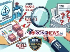 IWO Indonesia Soroti Temuan LHP BPK 2024, Ada Selisih Puluhan Miliar di Perumda Tirta Bhagasasi dan Piutang Pajak Tak Berdokumen