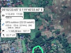 Dilema Swasembada Pangan di Balik Dentuman Peluru,Warga Desak Modernisasi Safety Lapangan Tembak