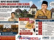 Plt Bupati Bekasi Disorot: Efisiensi Anggaran Cuma Slogan, Desa Dipaksa Bayar Bimtek Rp 28 Juta