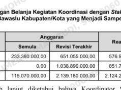 Skandal Anggaran Bawaslu Lahat: Proyek Apel ‘Tanpa Dokumen’ Senilai Miliaran, Diduga
